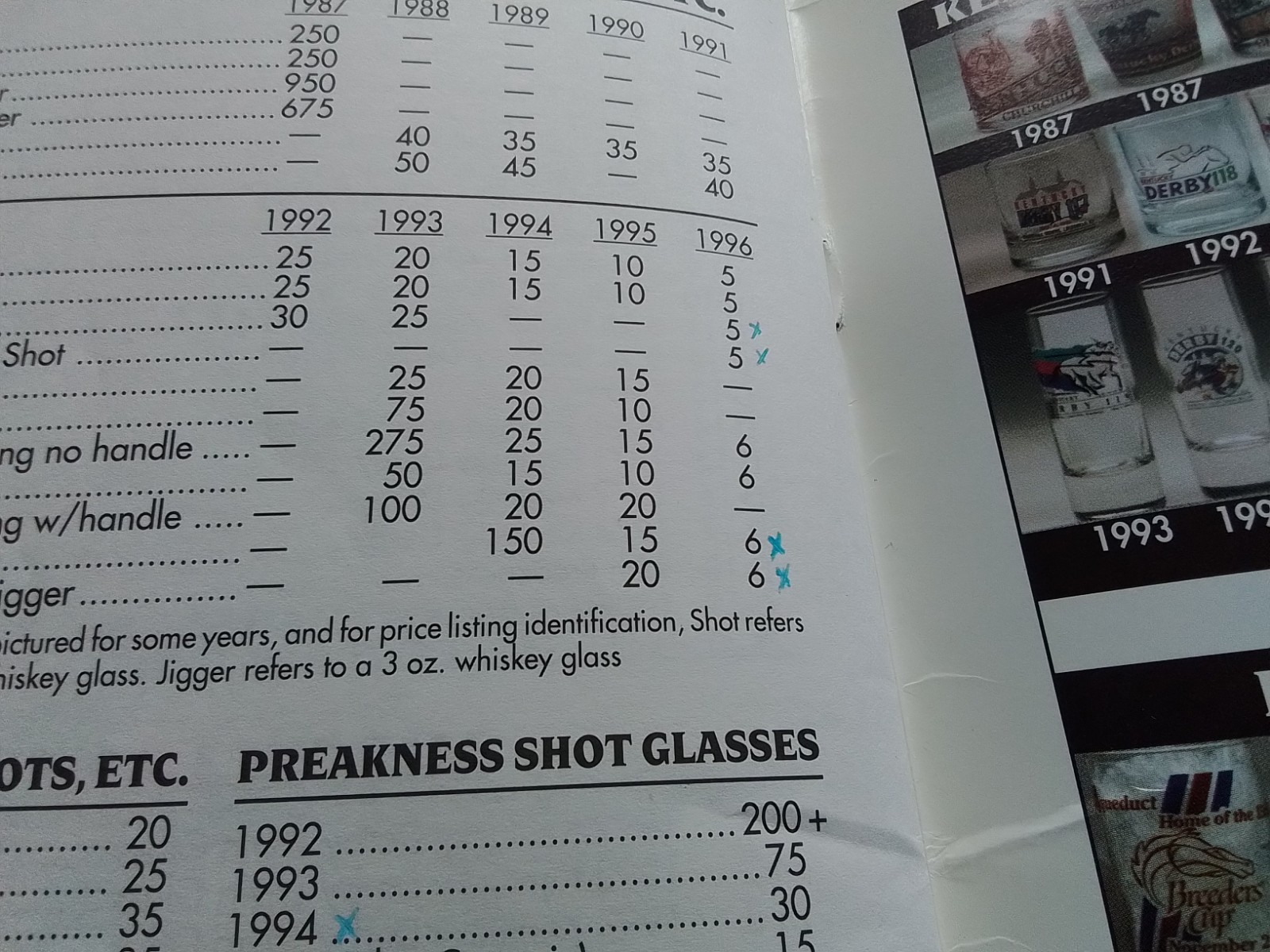 Pictorial Price Guide Covering Horse Racing Glasses By Bill Friedberg – 1996