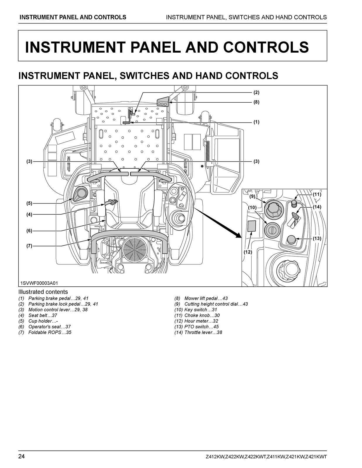 KUBOTA Z412KW Z422 Z421 ZERO TURN MOWER OPERATORS MANUAL – COIL BOUND, COVERS