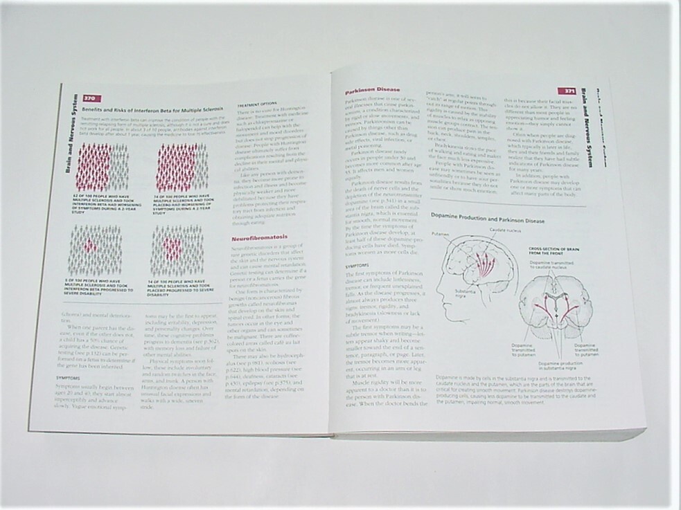 HARVARD MEDICAL SCHOOL FAMILY HEALTH GUIDE 1ST PAPERBACK EDIT. 2005; 1312 PAGES