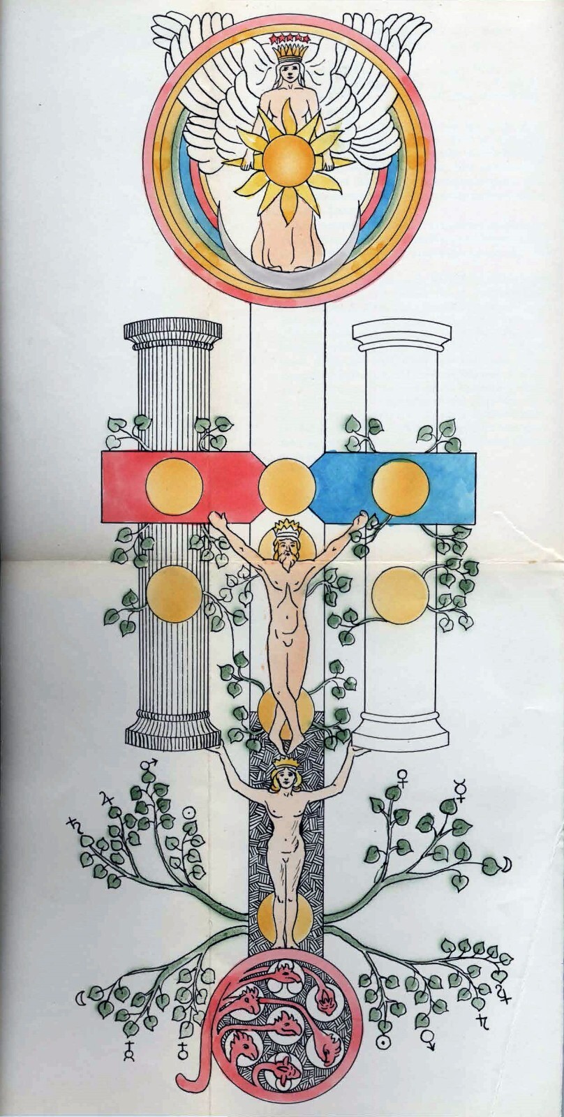 Golden Dawn Lessons collection Tarot (Kabbalah Astrology Magic) CD or USB drive