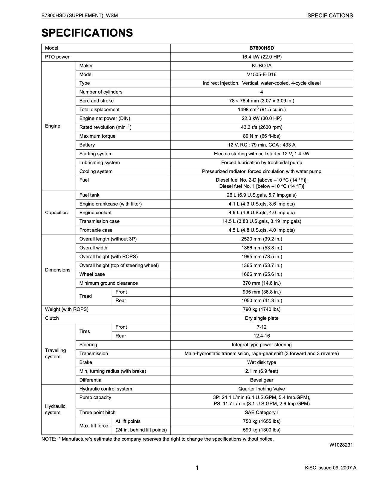KUBOTA B2410 B2710 B2910 B7800 HSD TRACTOR WORKSHOP MANUAL – STEEL COIL BOUND
