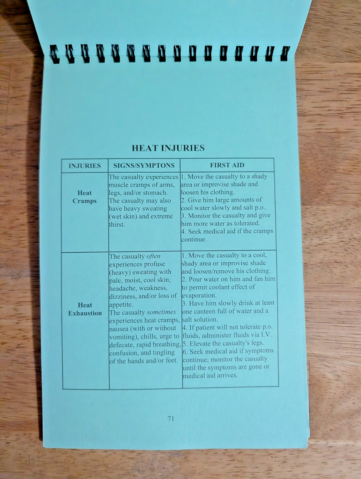 Fort Sam Houston Defense Medical Military Training Combat Casualty Handbook