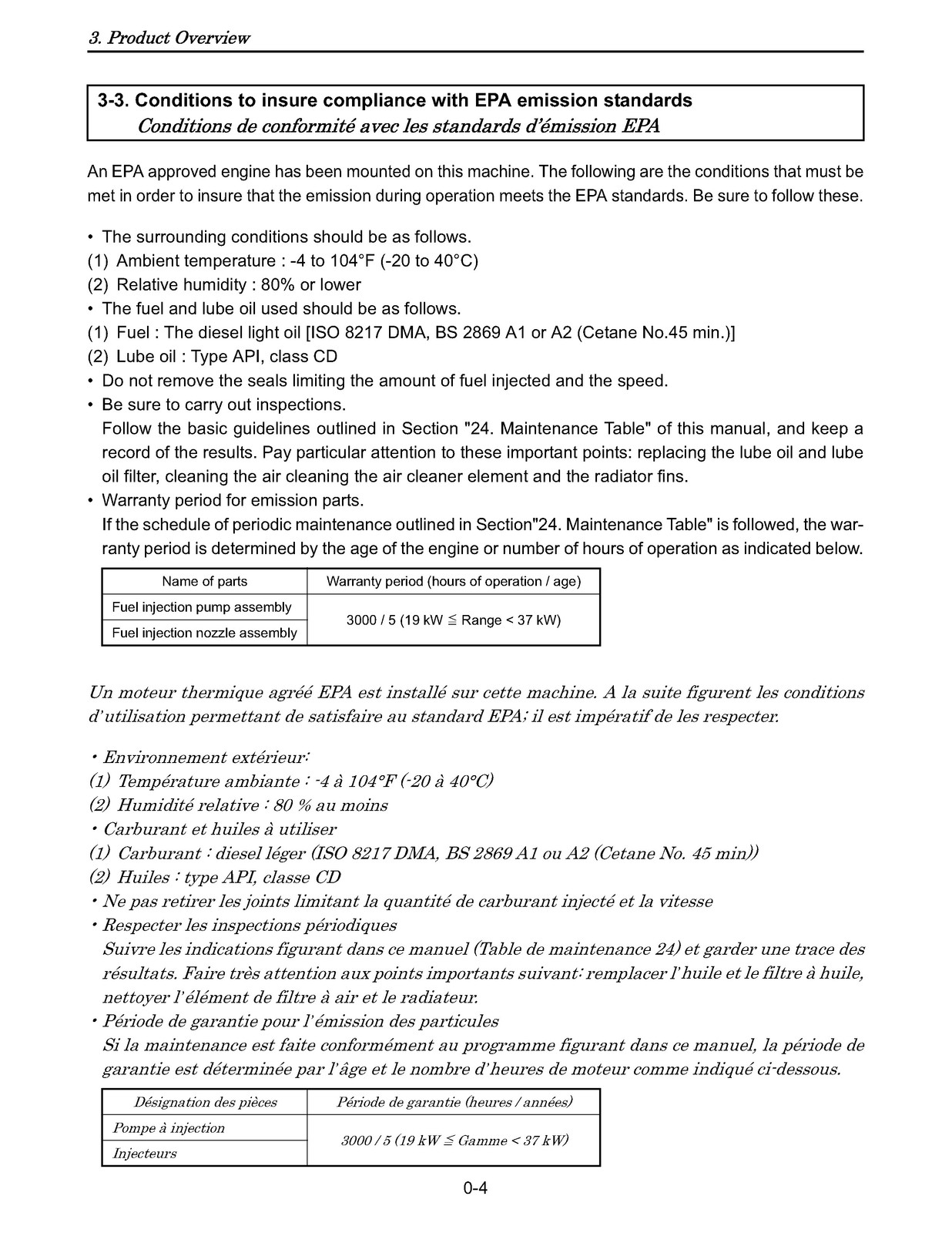 YANMAR ViO27-5 ViO35-5 Excavator Operation and Maintenance Manual – WIRE BOUND