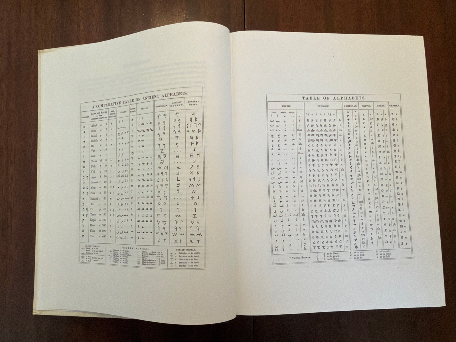 GESENIUS‘ HEBREW AND CHALDEE LEXICON TO THE OLD TESTAMENT SCRIPTURES BAKER 1988