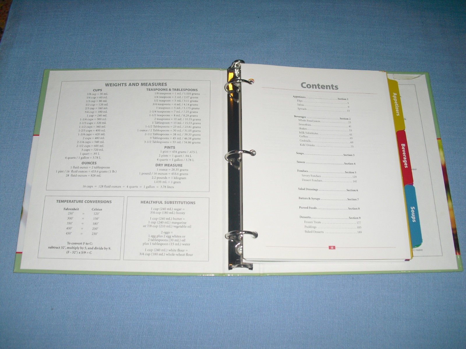 VTG 2002 Vita Mix Recipes For Better Living Hardcover Binder & Owner’s Manual