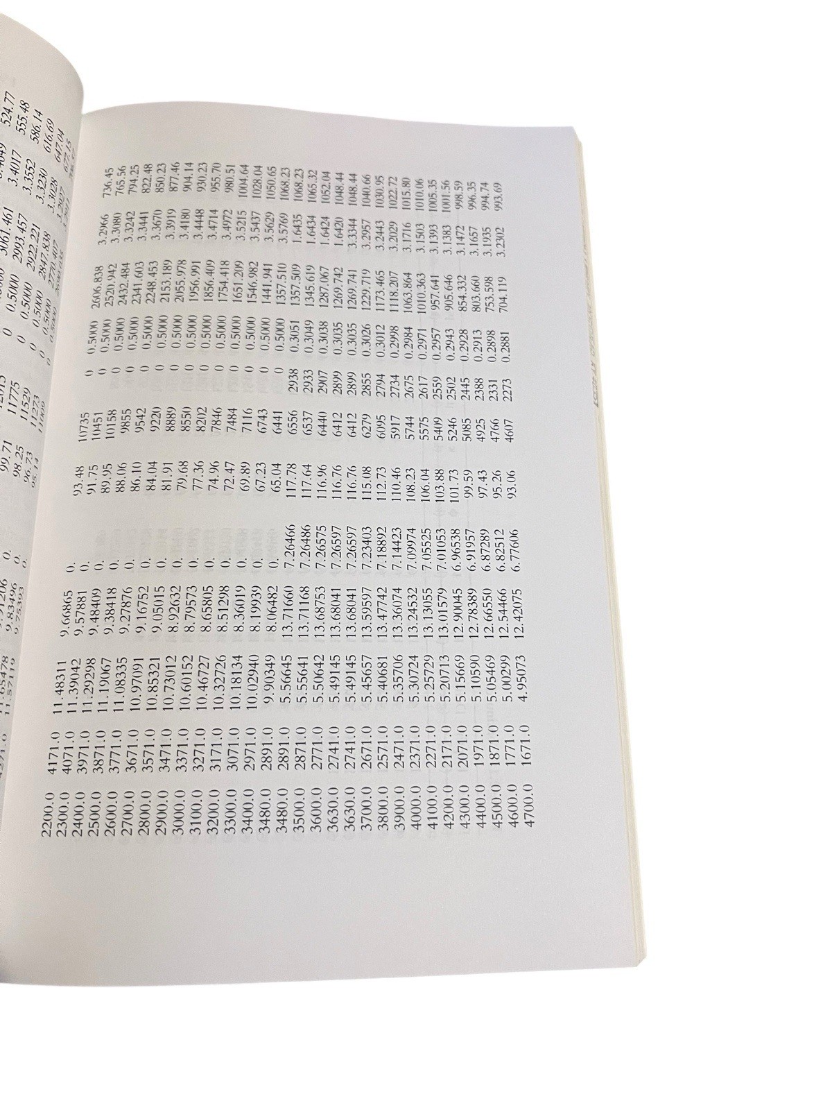 Deep Interior Of The Earth 6 By J. A. Jacobs Paperback 1992