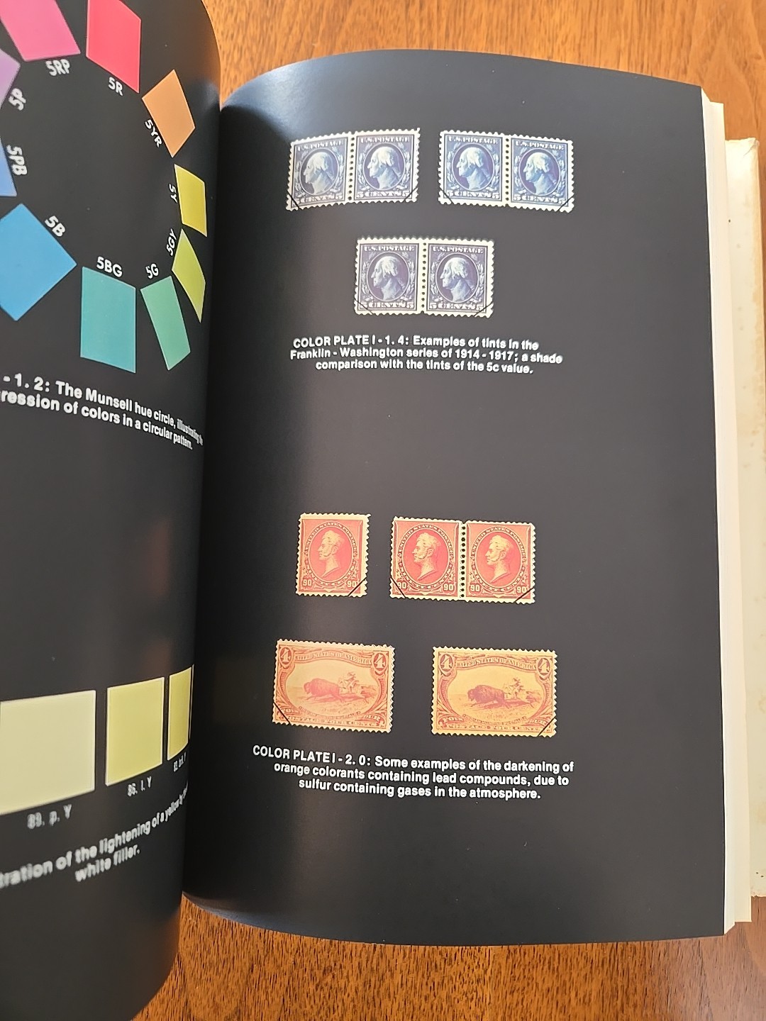 Color in Philately by Ray H. White HC 1979 includes plates VERY GOOD +