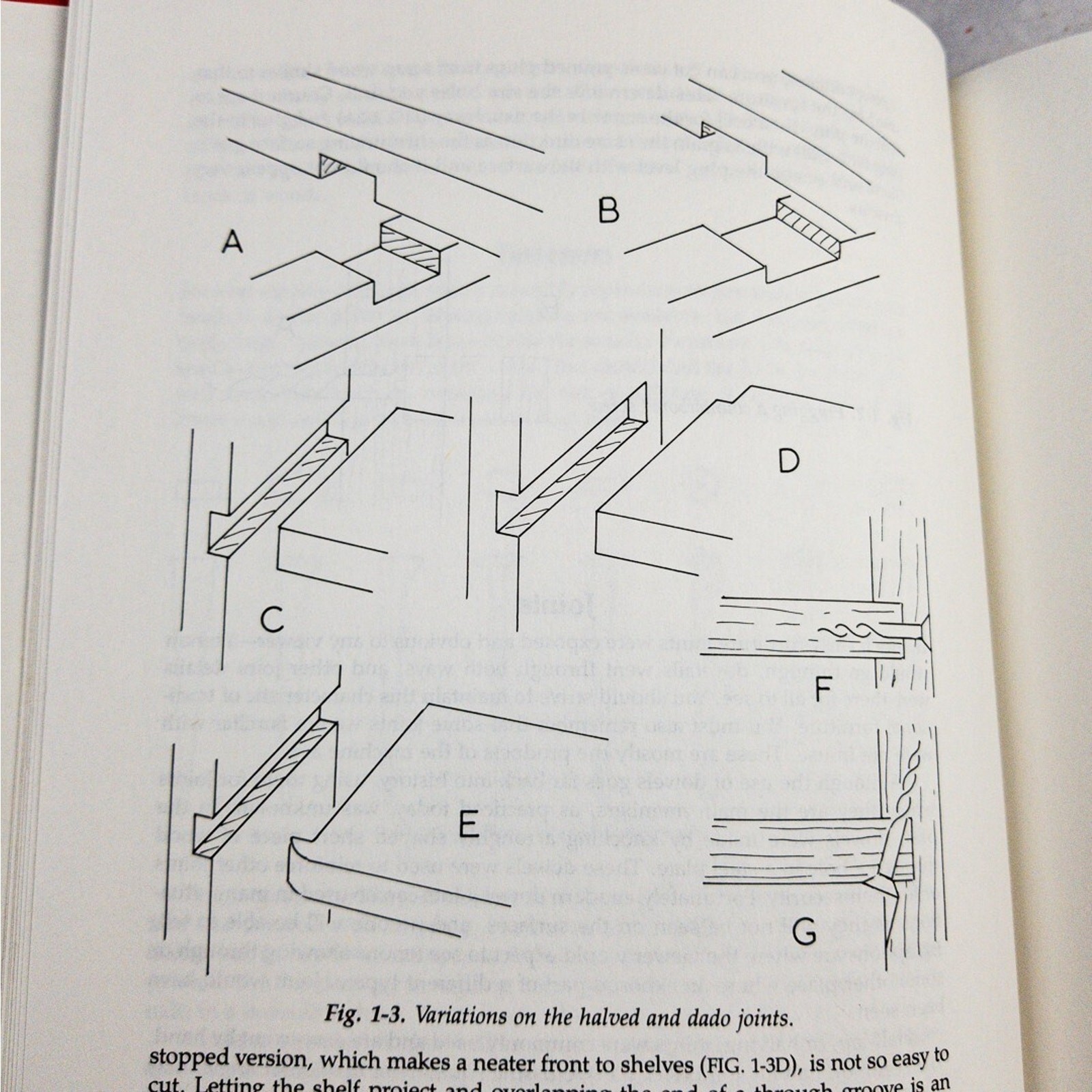 Traditional Furniture Projects By Percy W. Blandford TAB Books – VTG 1991 HC