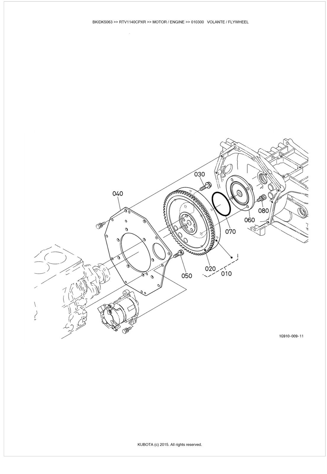 KUBOTA RTV1140CPX CPXR 2015 Illustrated Parts Manual SECURED, TOUGH FRONT & BACK