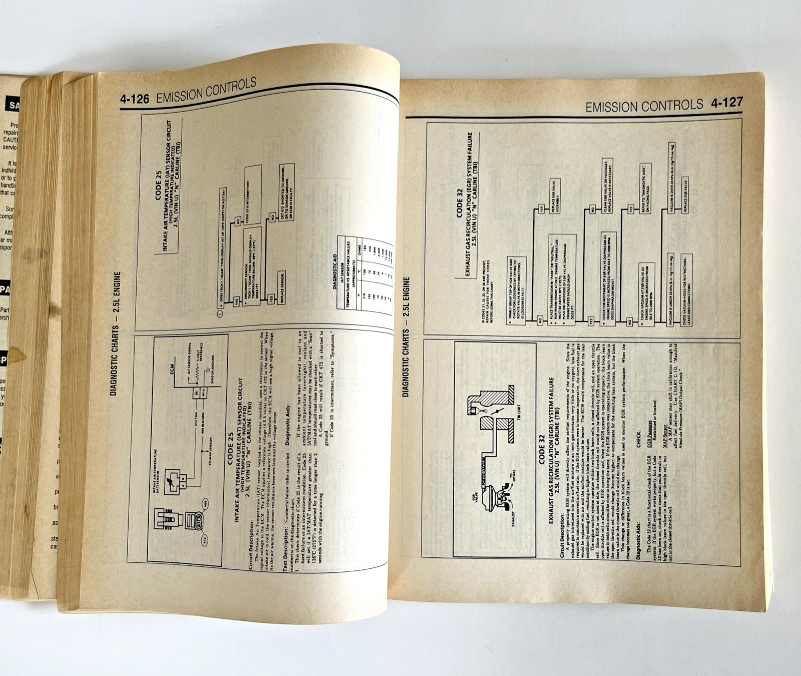 Chilton’s General Motors 1985-922 Repair Manual Pontiac Chilton Grand Am Ex-Lib
