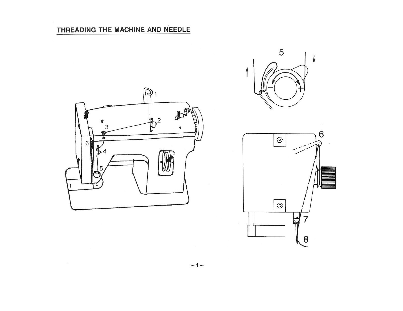THOMPSON PW-301 Walking Foot Sewing Machine User Manual SPIRAL FIXED, FRONT & BA