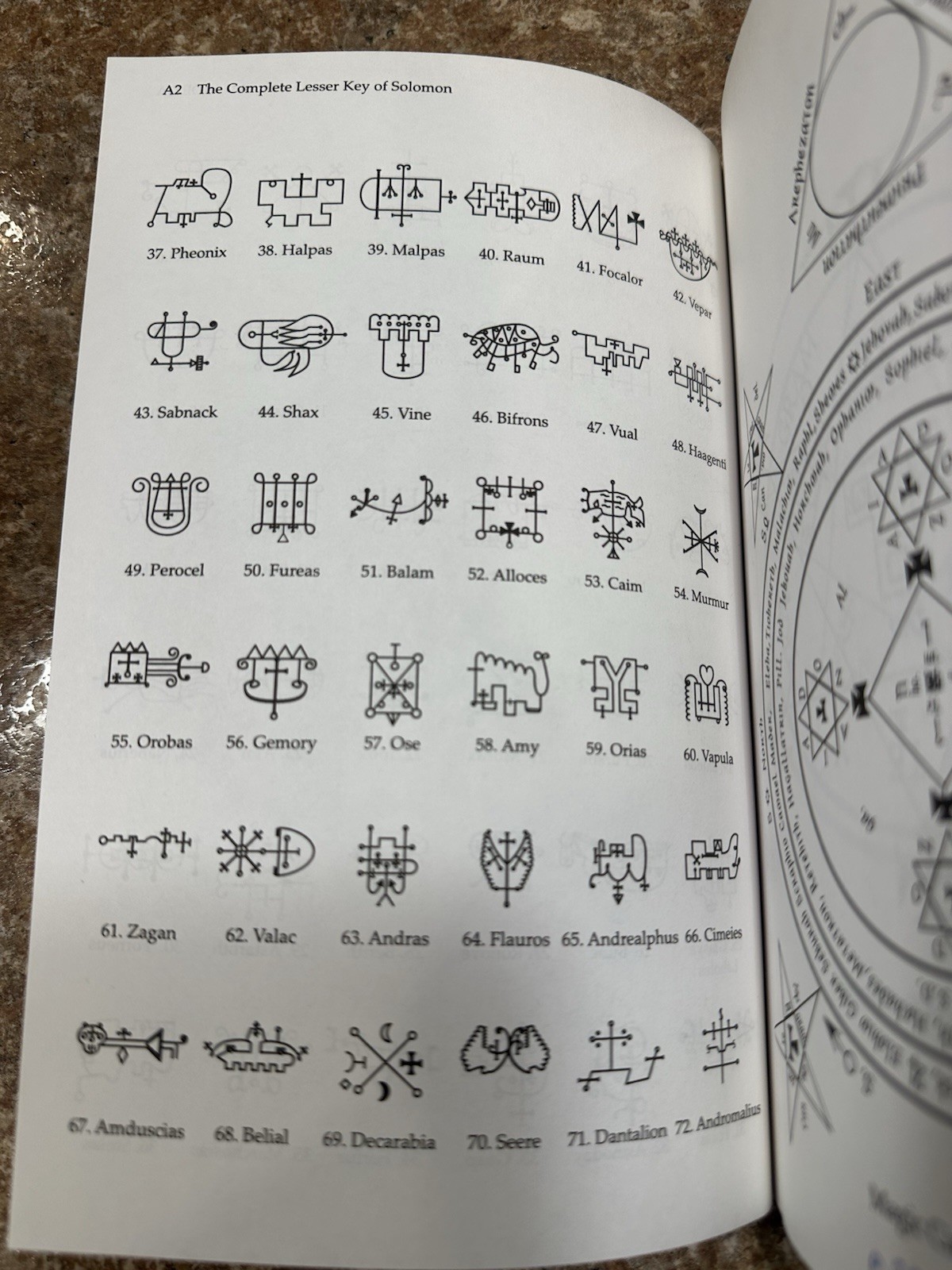 Lemegeton The Complete Lesser Key Of Solomon Mitch Henson 1999 1st Ed Occult