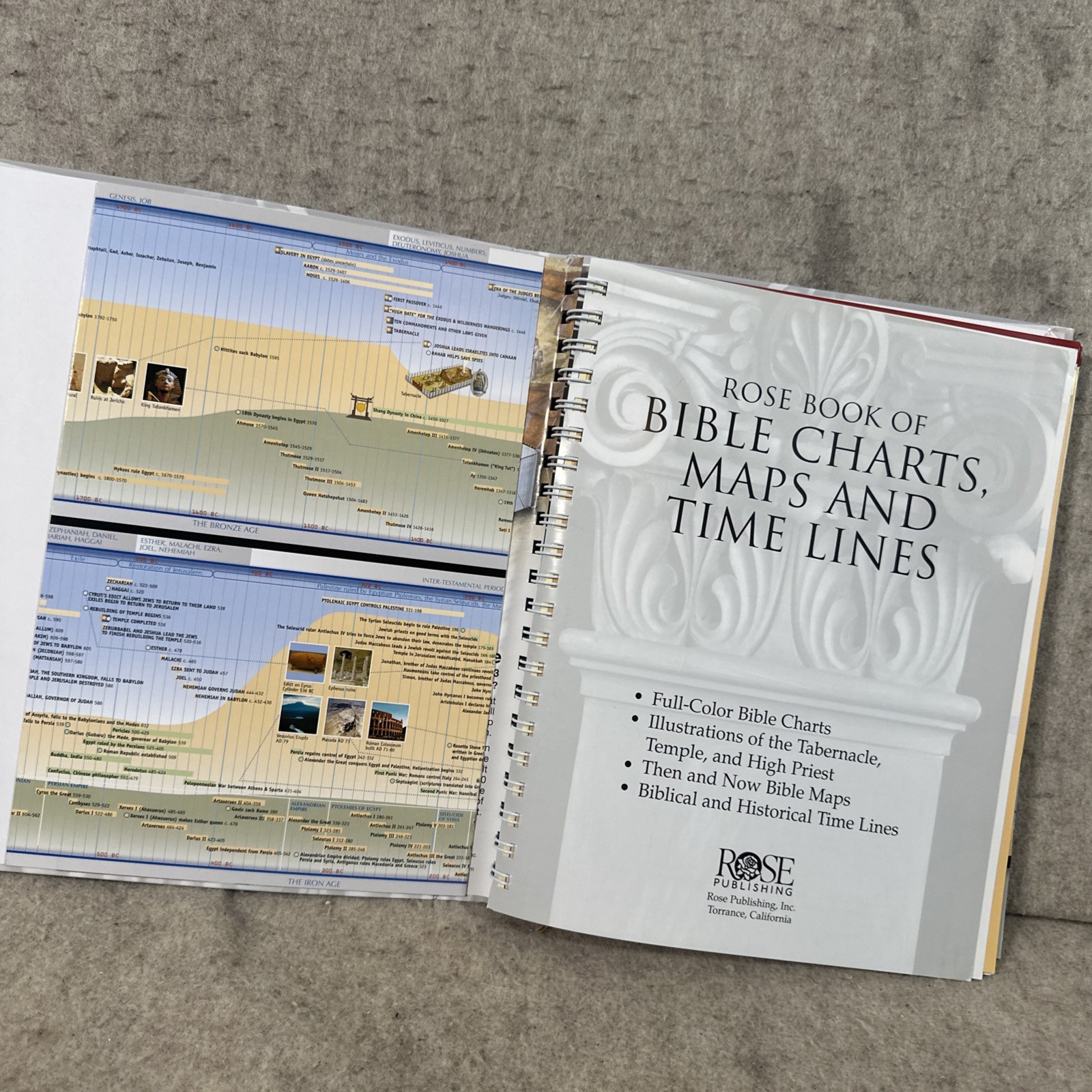 Rose Book of Bible Charts, Maps, and Time Lines – Spiral-bound