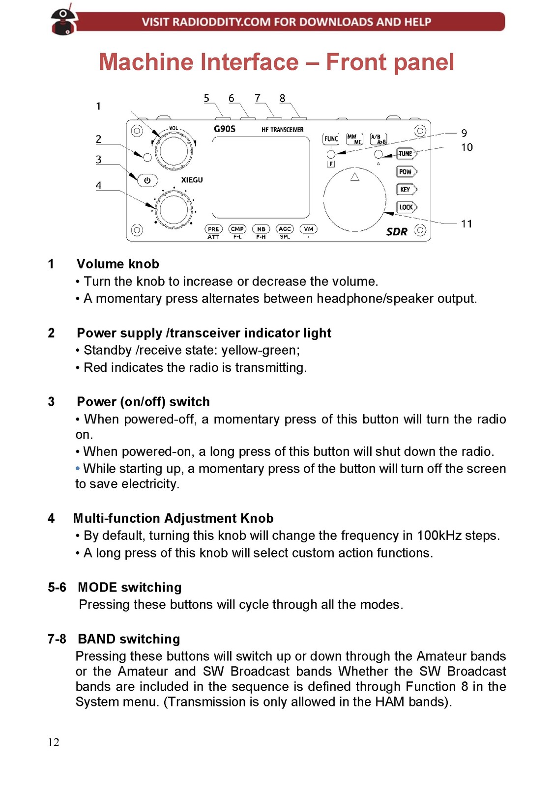 XIEGU G90 HF SDR Transceiver User Manual 2023 – STEEL WIRE BOUND – TOUGH COVERS