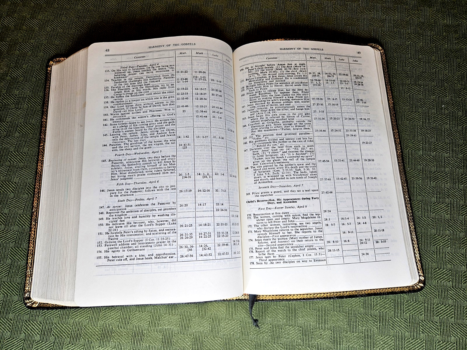 KJV – LARGE Print Reference Holy Bible, Black Genuine Leather, World 956C