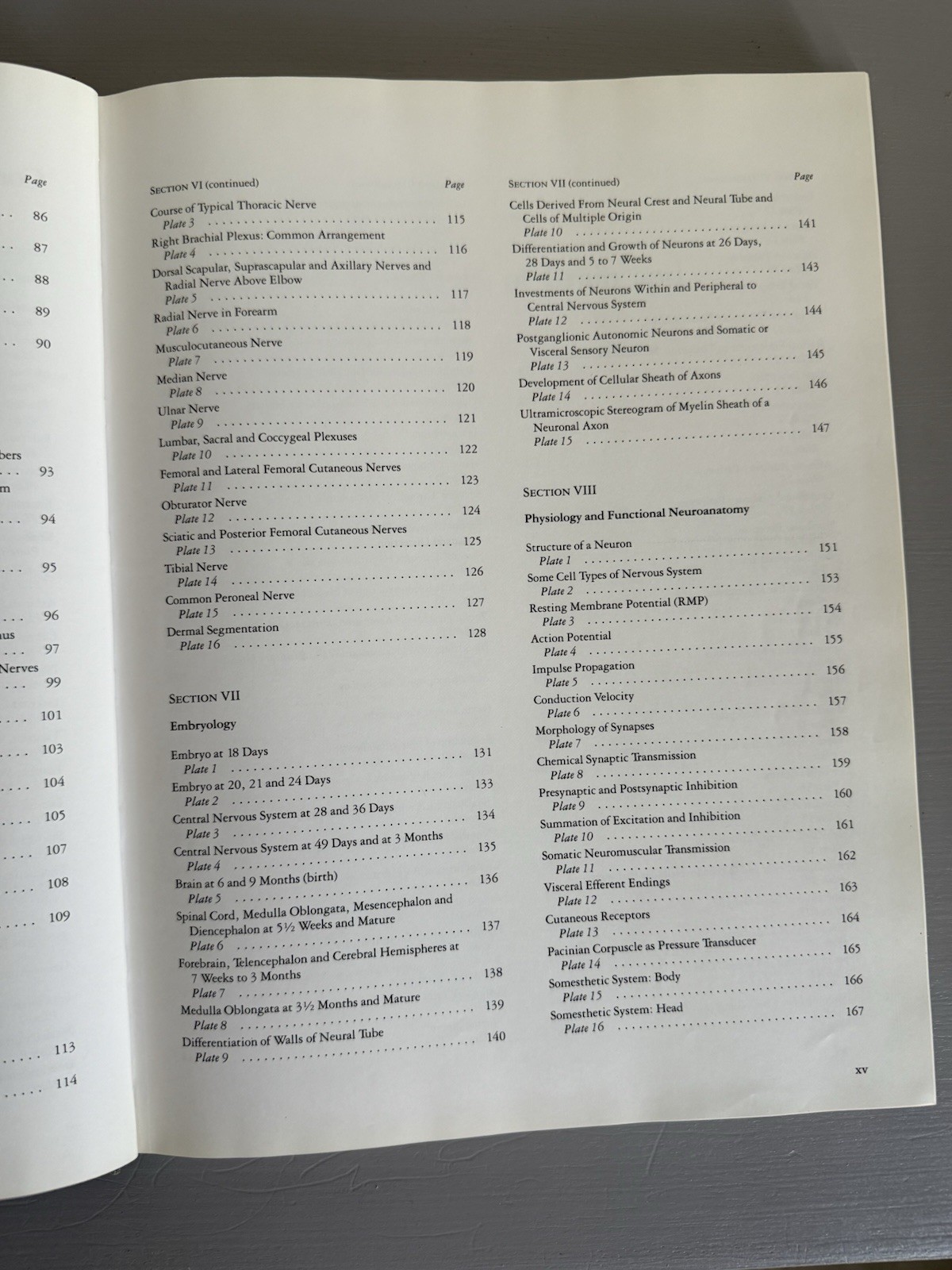 Ciba Collection of Medical Illustrations Volume 1 Nervous Systems Part 1 Netter