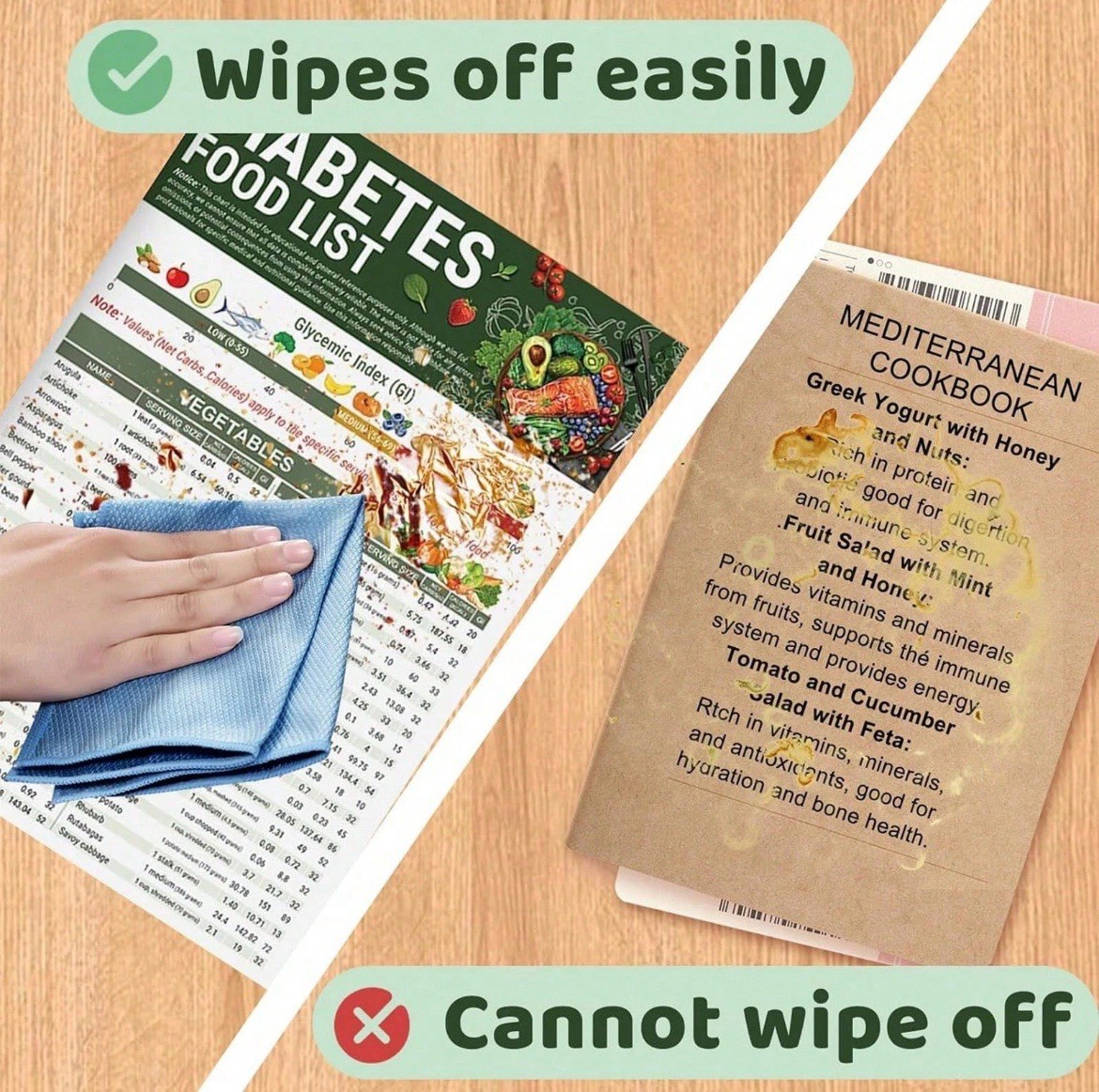 3PCS Diabetes Food List Chart and Meal Planner for Diabetics Type 3 Diabetes Die