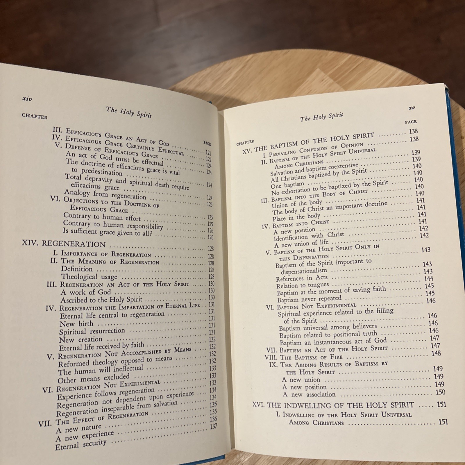 The Holy Spirit By John F. Walvoord HBDJ