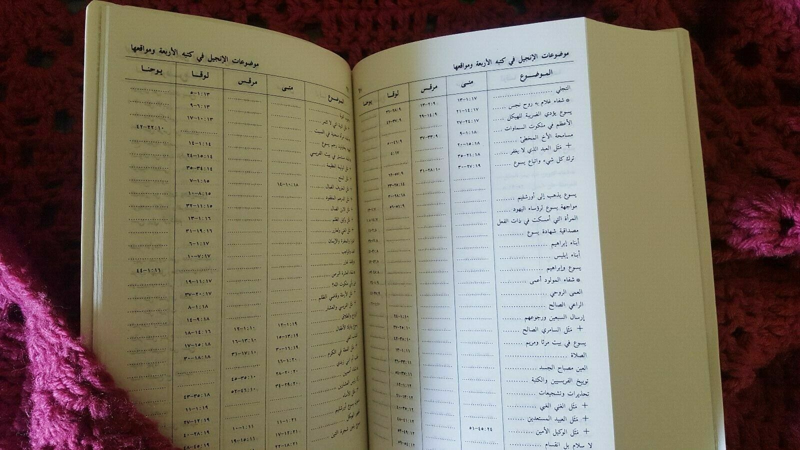 ⭐ Arabic Christian Bible (2 column) white color and 4 small Books as shown