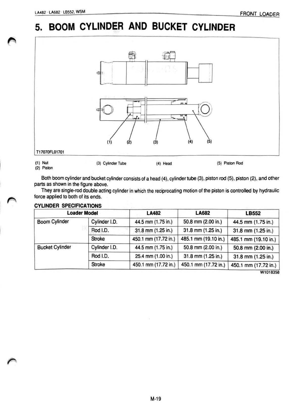 KUBOTA LA482 LA682 LB552 Front Loader Workshop Manual 2001, BINDER – JACKET
