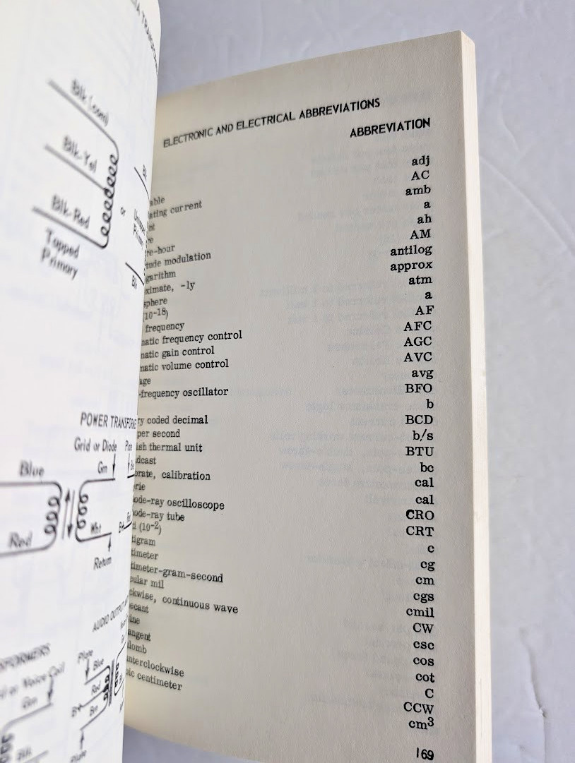 How to Read Electronic Circuit Diagrams Tab Books No. 510 1st ed. 1970 PB VGC+