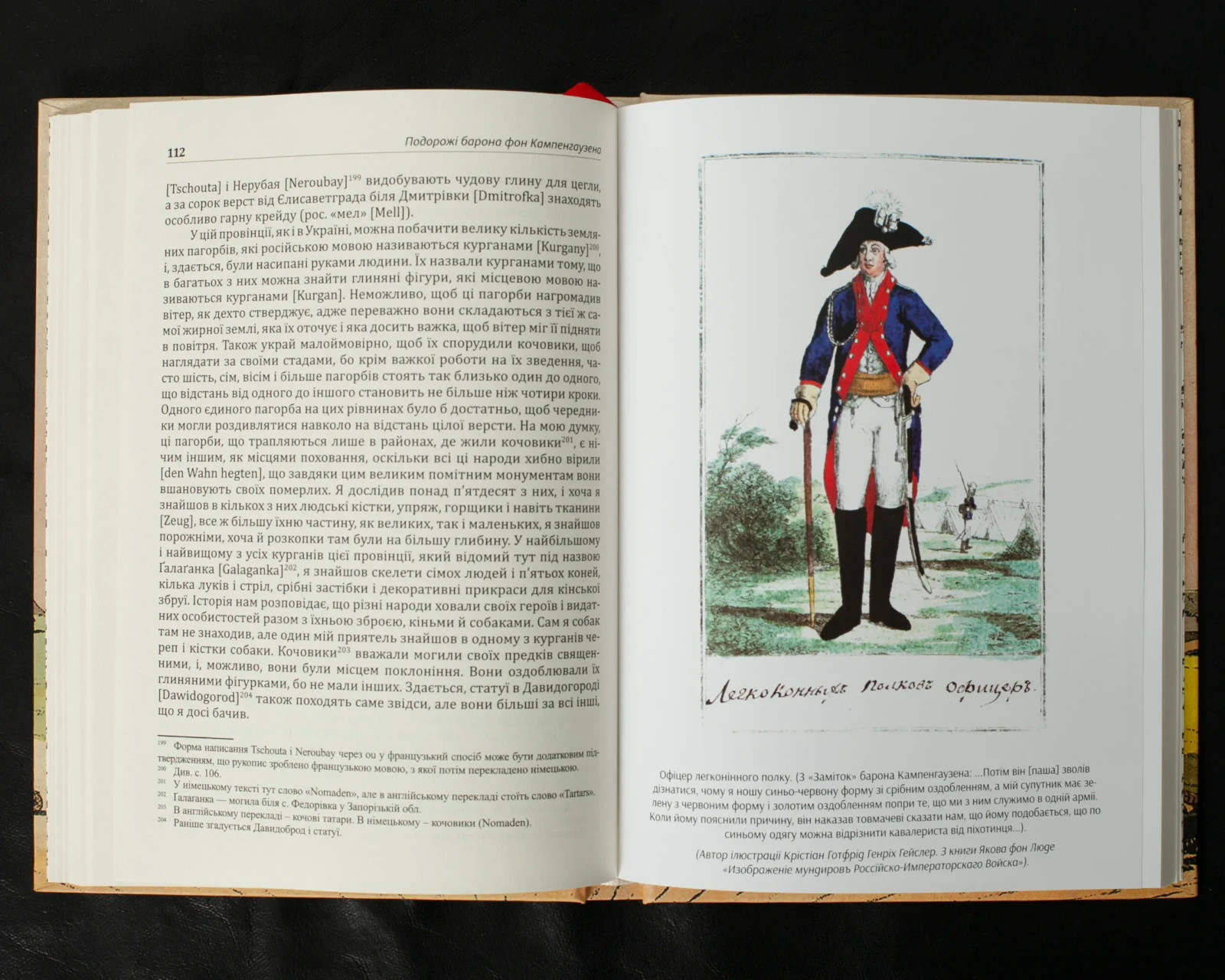 2024 Travels of Baron Kampenhausen/History of Ukraine/Travel Guide/Culture/Book