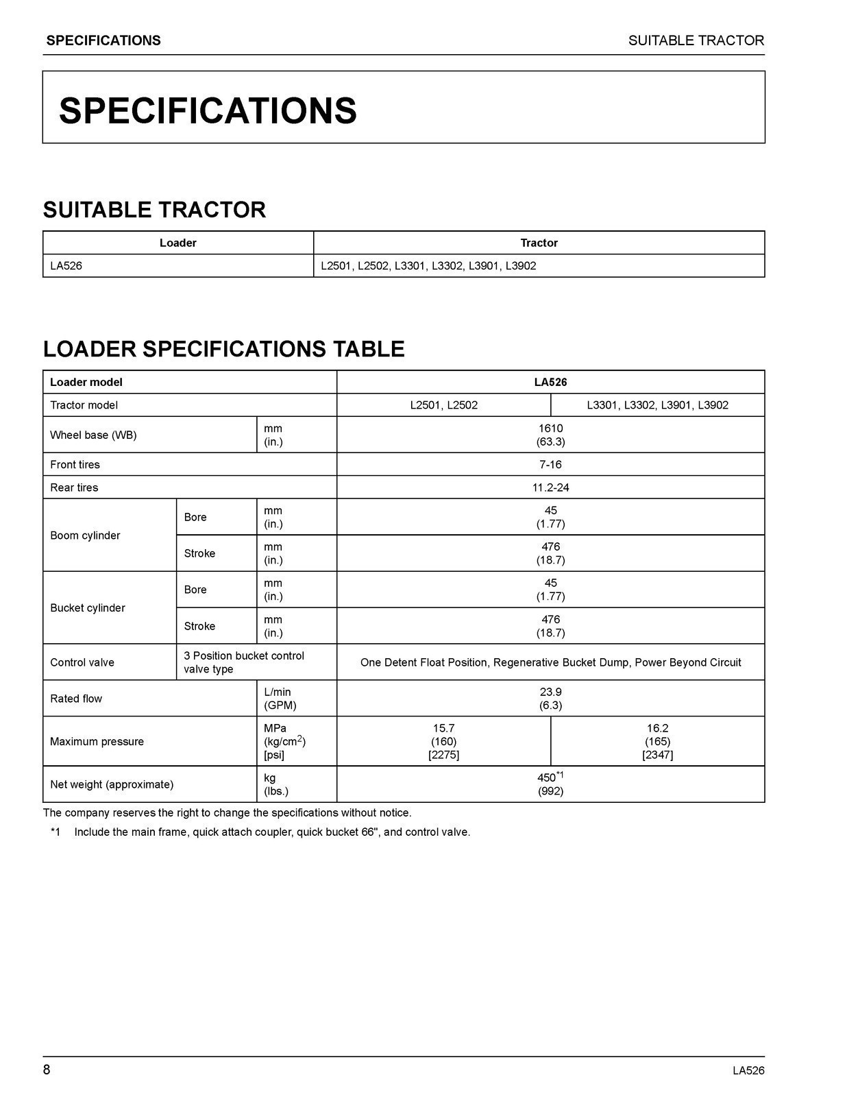 KUBOTA LA526 FRONT LOADER OPERATORS MANUAL – SPIRAL BOUND – TOUGH JACKET