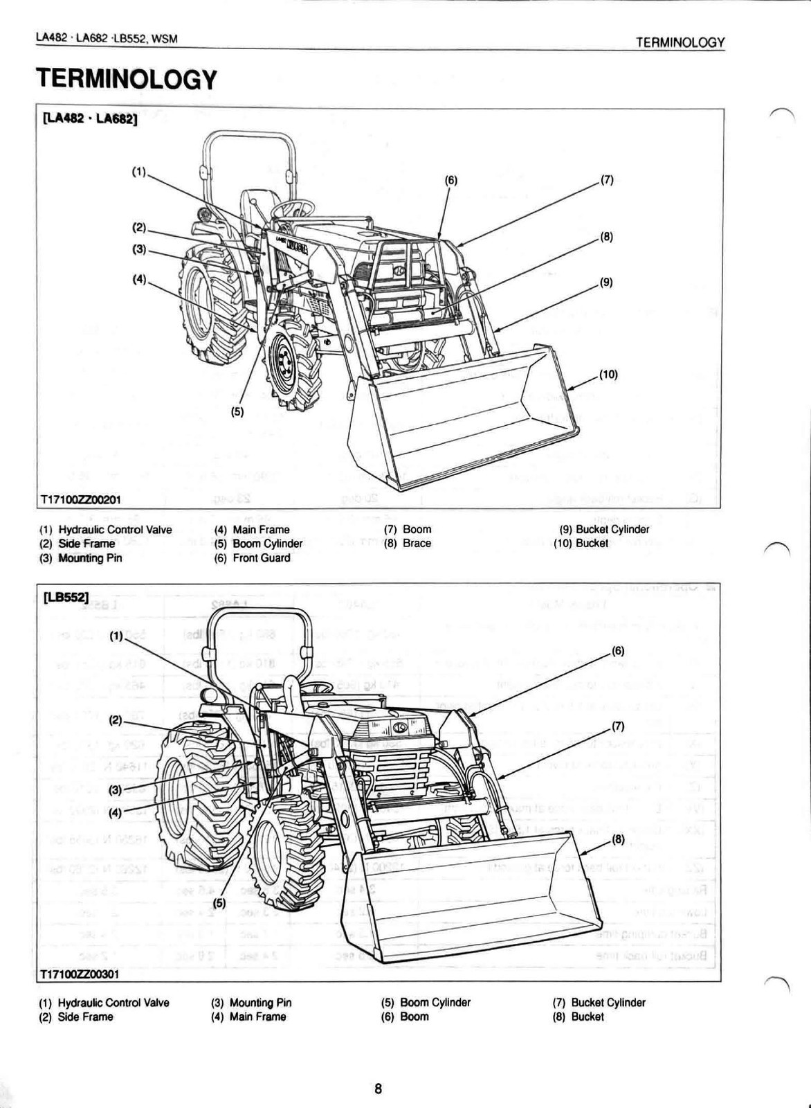KUBOTA LA482 LA682 LB552 Front Loader Workshop Manual 2001, BINDER – JACKET