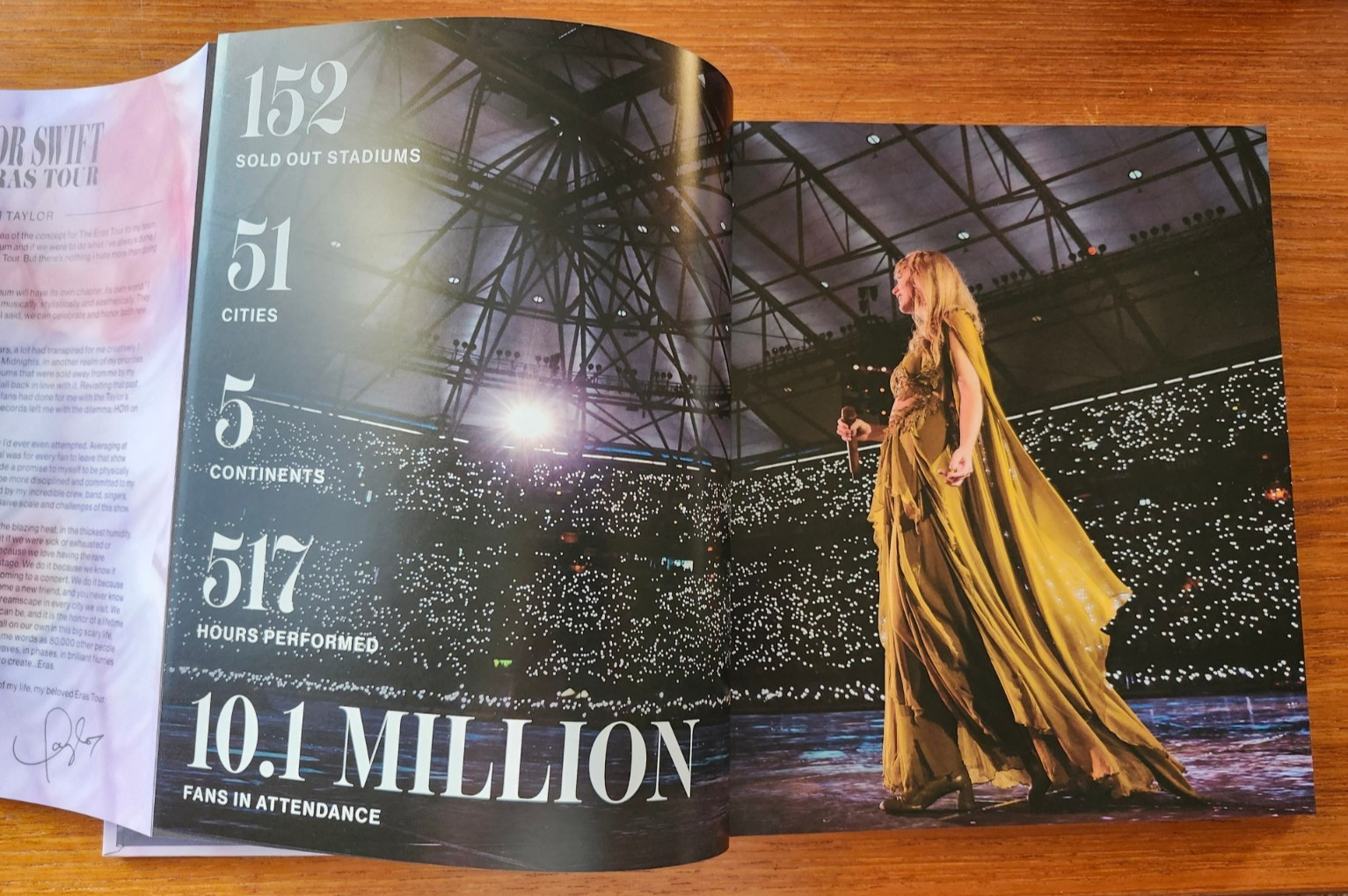 New Official Taylor Swift The Eras Tour Book Hardcover
