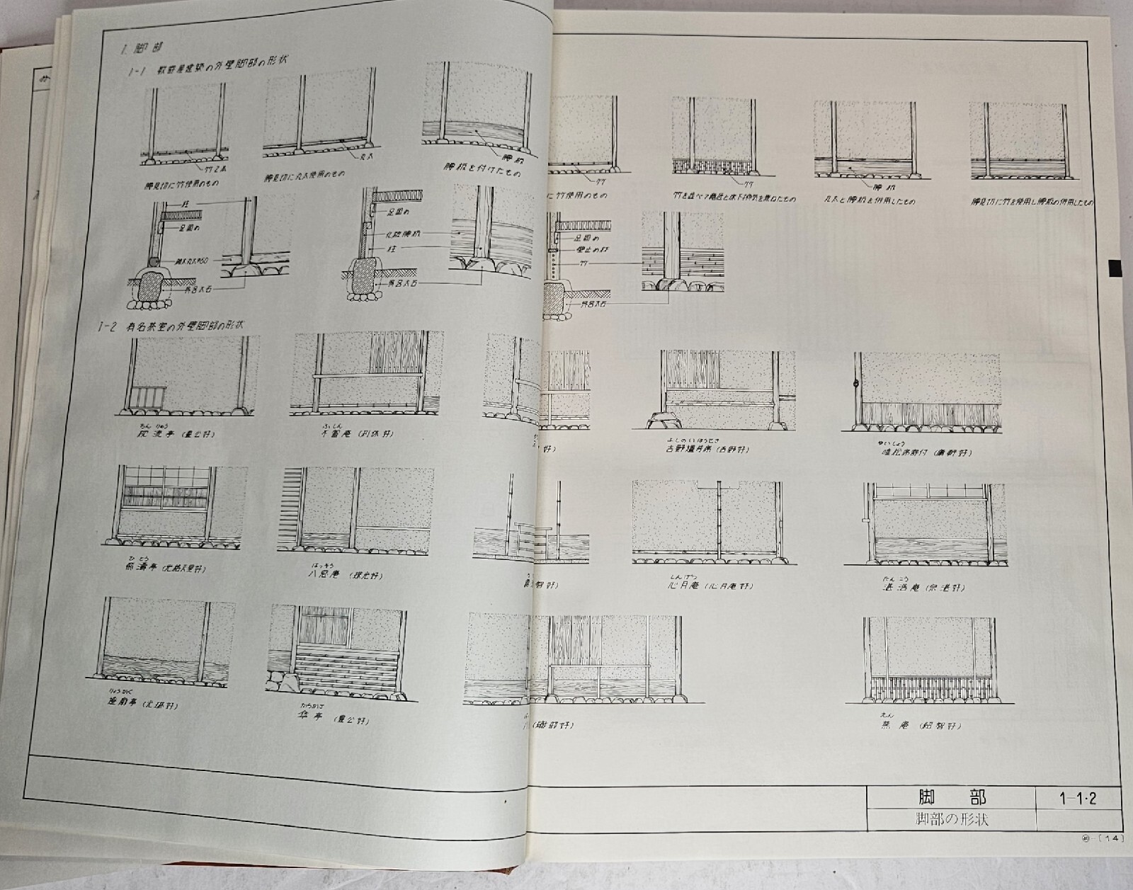 Japanese Architecture Craftsman’s Code of Old Japanese Architecture #2 Ogawa