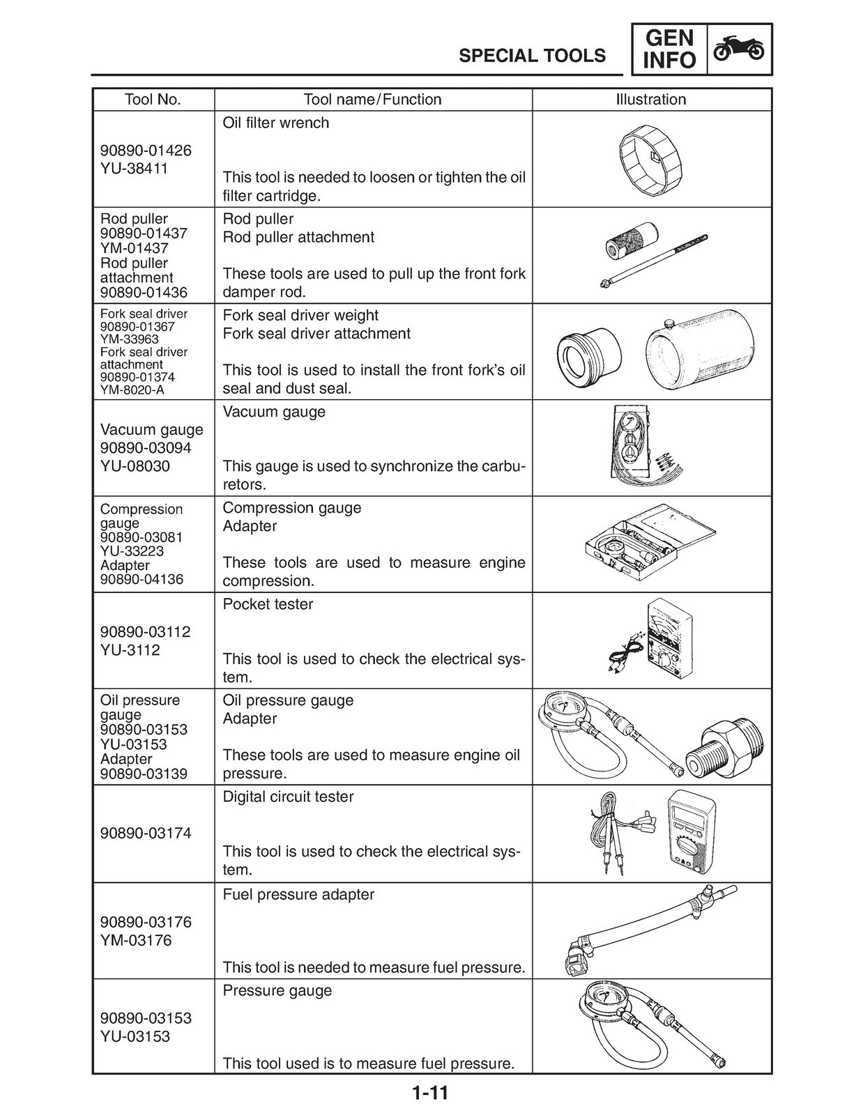 YAMAHA YZF-R6 2003 Motorcycle Service Manual FASTENED, COVERING, XL FOLDOUT PAGE
