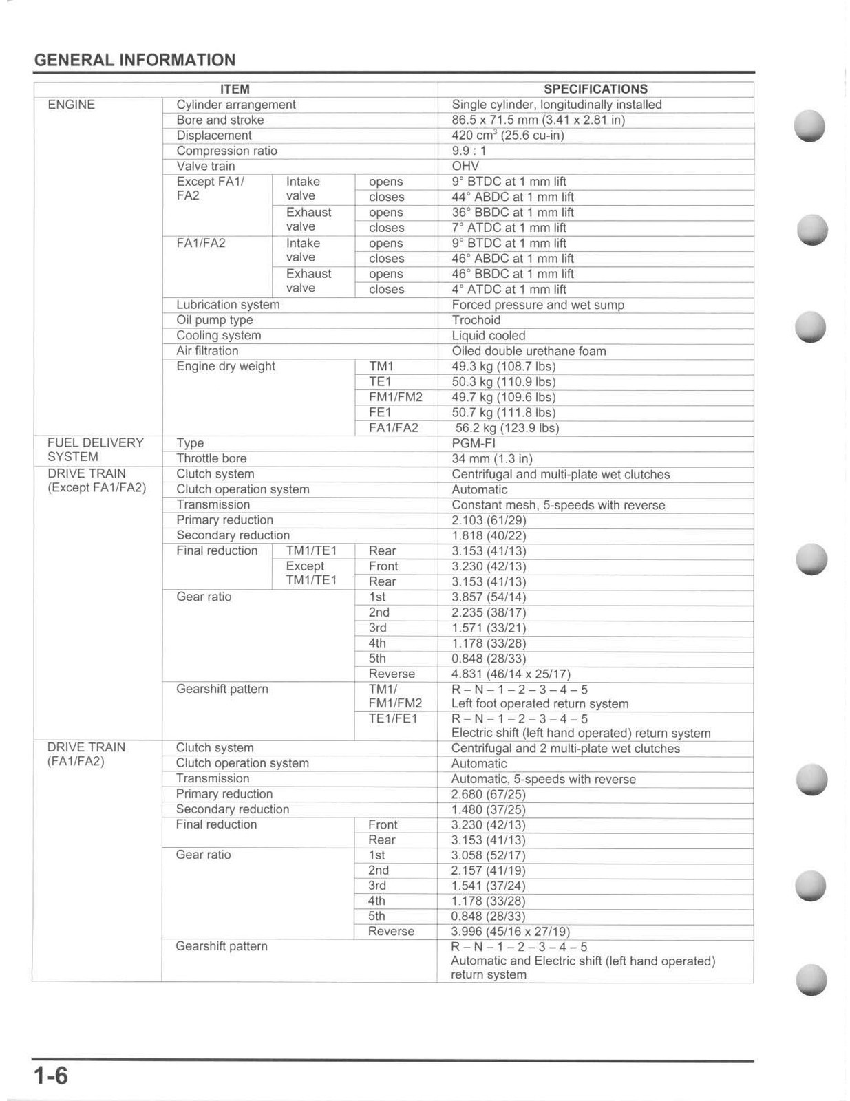 HONDA Rancher 420 TRX420 ATV Service Manual 2014, – COVERED – XL FOLDOUTS