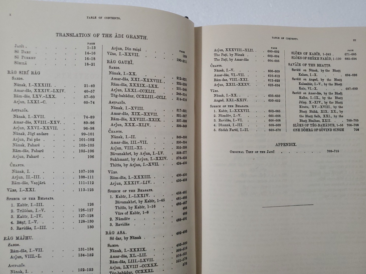 The Adi Granth or Holy Scriptures of Sikhs by Dr. Ernest Trumpp, 1989 – Sikhism