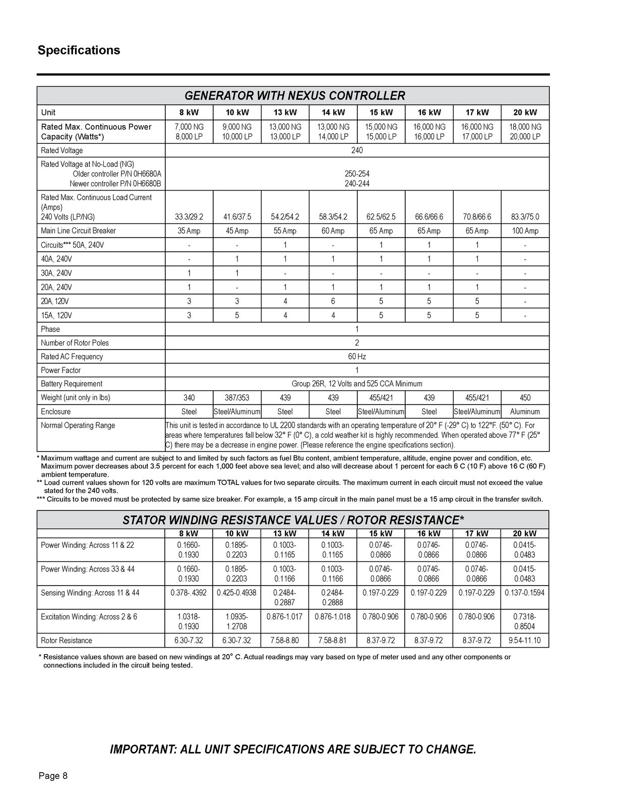 GENERAC Air Cooled Evolution Nexus Diagnostic Repair Manual – WIRE FASTENED