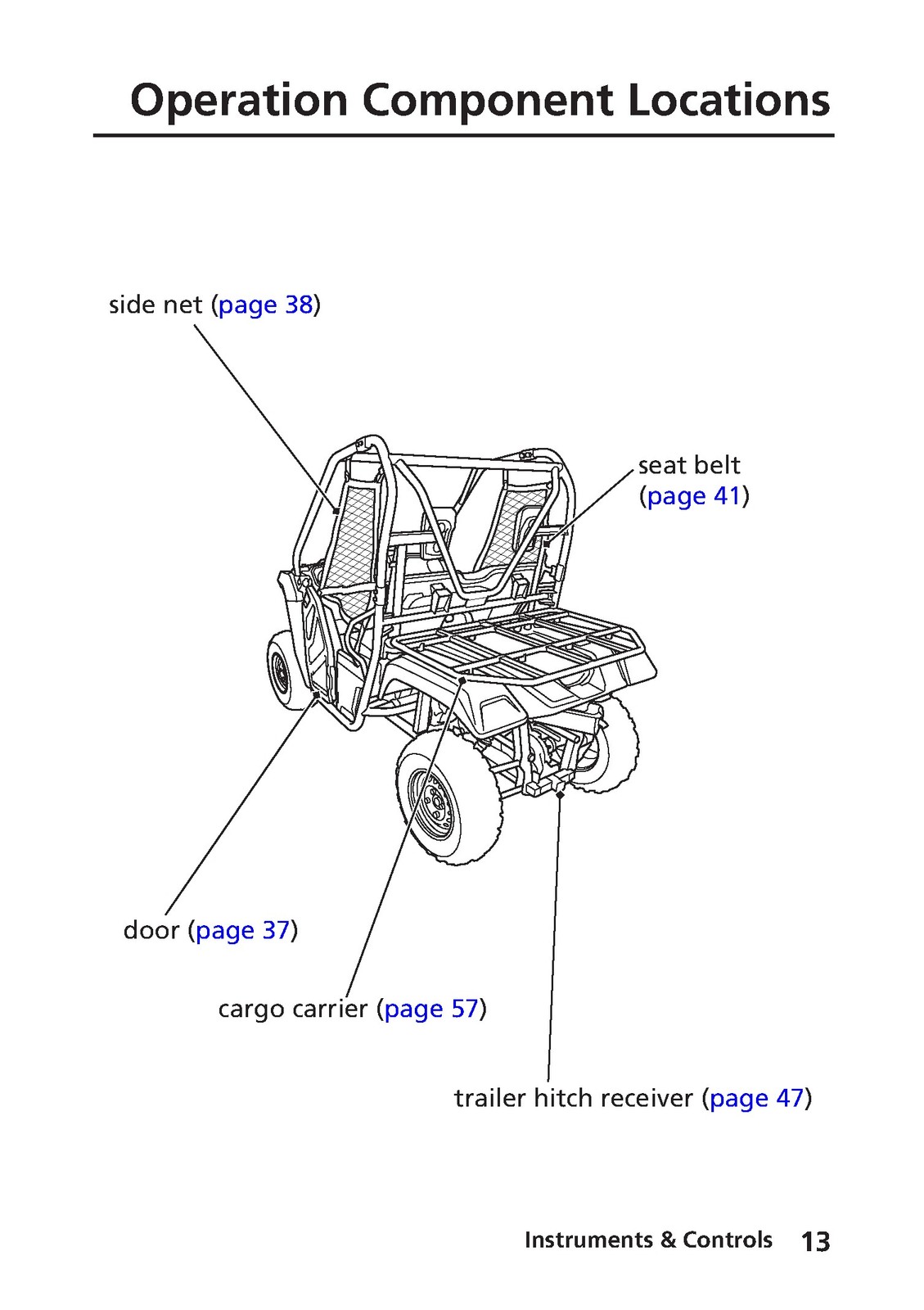 HONDA 2015 Pioneer 500 SXS500M Owners Manual – STEEL WIRE BOUND – TOUGH COVERS