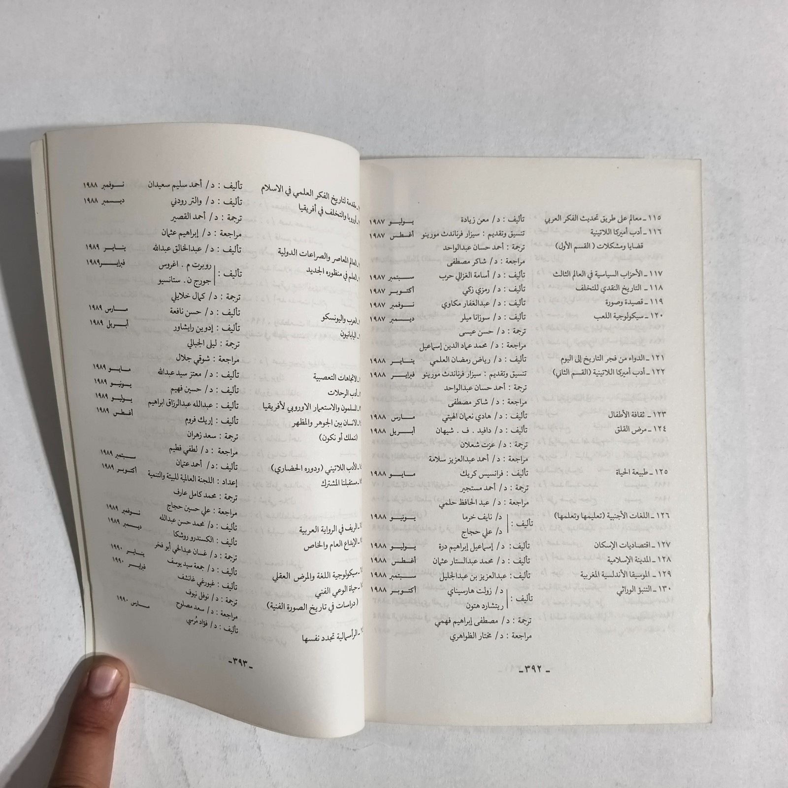 Arabic Literature Goethe And Arab World جوته والعالم العربي الأدب الالماني غوته