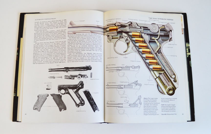Guns and How They Work by; Ian V. Hogg (7798)