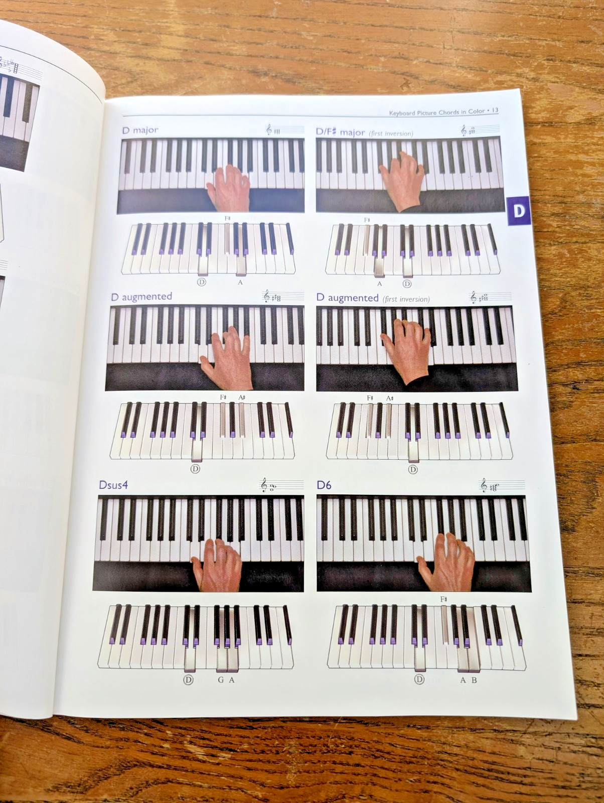 Keyboard Picture Chords in Color, Paperback by Sales, Music; Amsco Music PB