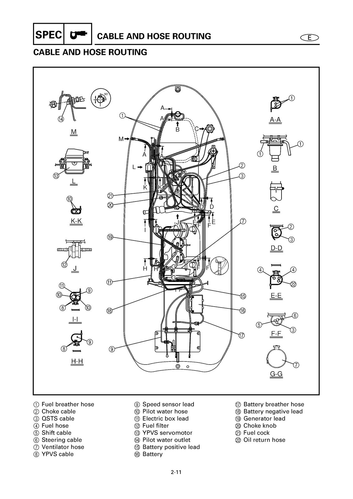 YAMAHA WaveRunner XL800 Service Manual – FIXED – FRONT & BACK – XL FOLDOUT PAGES