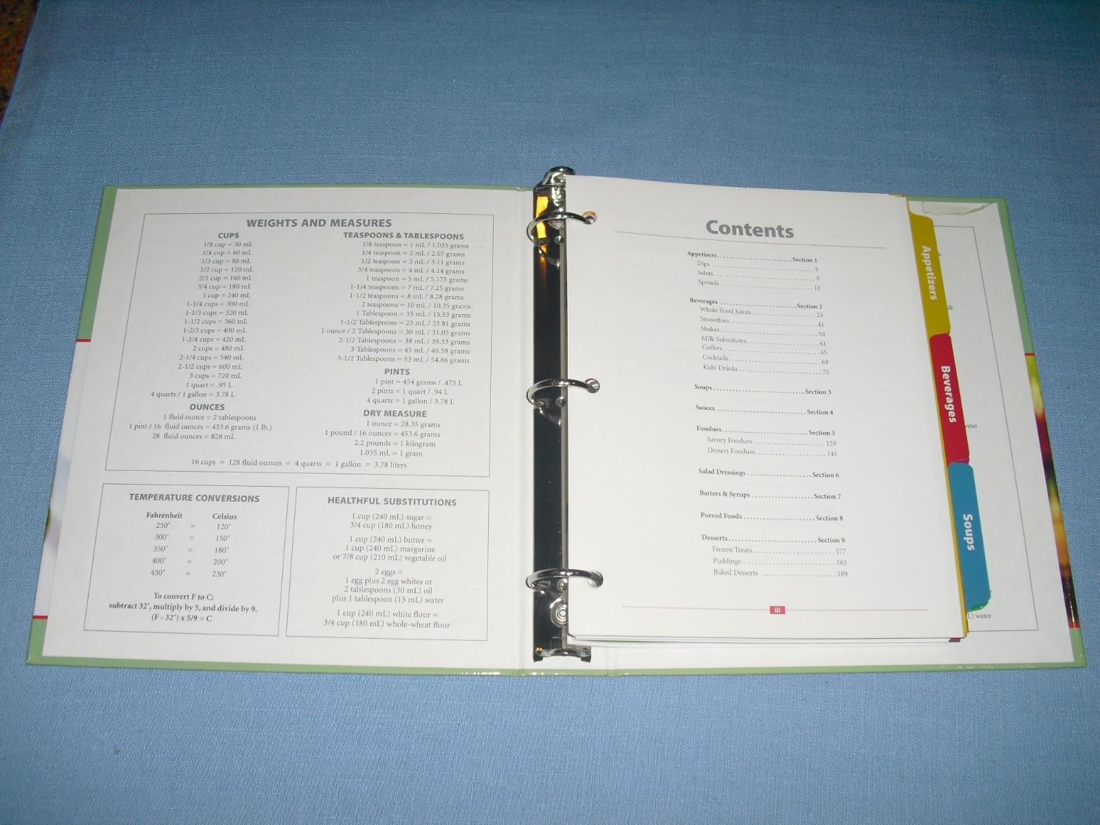 VTG 2002 Vita Mix Recipes For Better Living Hardcover Binder & Owner’s Manual
