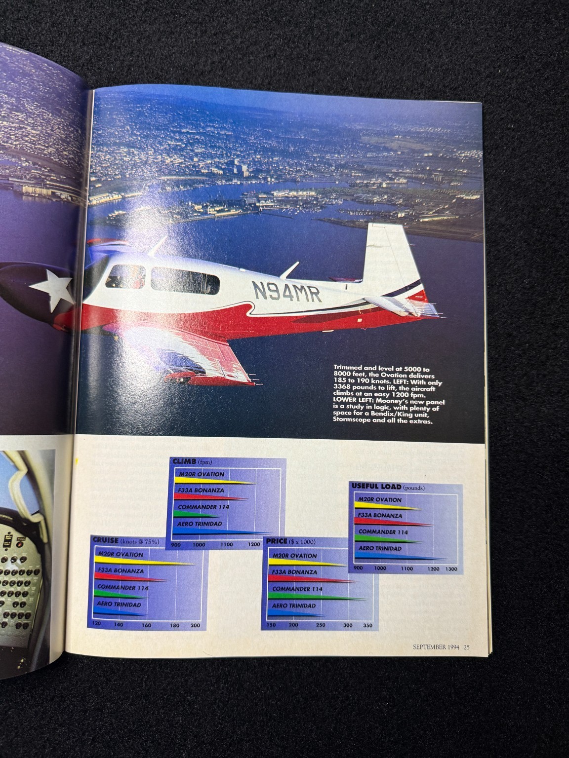 Plane & Pilot Magazine September 1994 Mooney Ovation Cessna 195 Aviation GPS