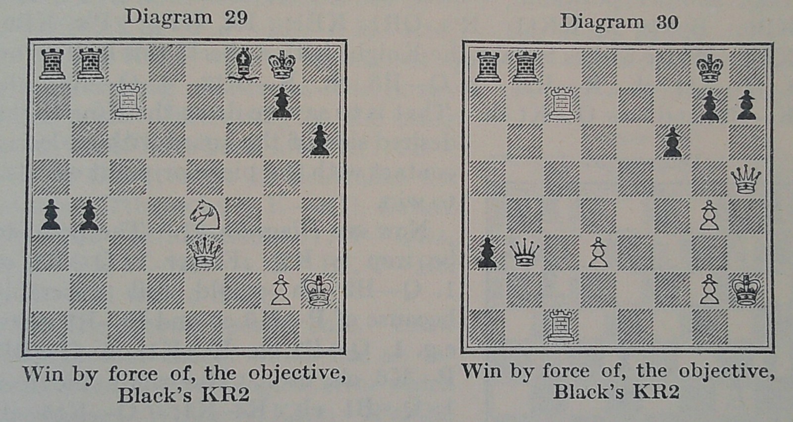 My System A Chess Treatise by Aron Nimzowitsch G. Bell and Sons, LTD 1961
