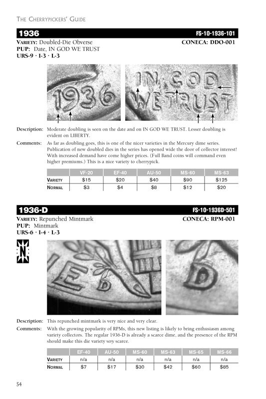 Cherrypickers Guide – Rare Die Varieties of United States Coins, Vol 3, 6th Ed