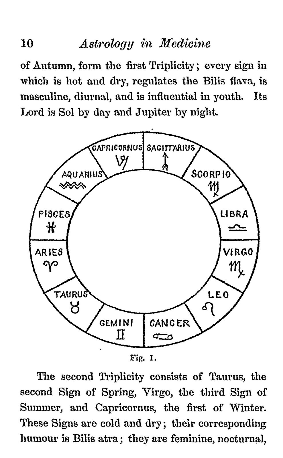 Astrology In Medicine „1914“ 101 Pages
