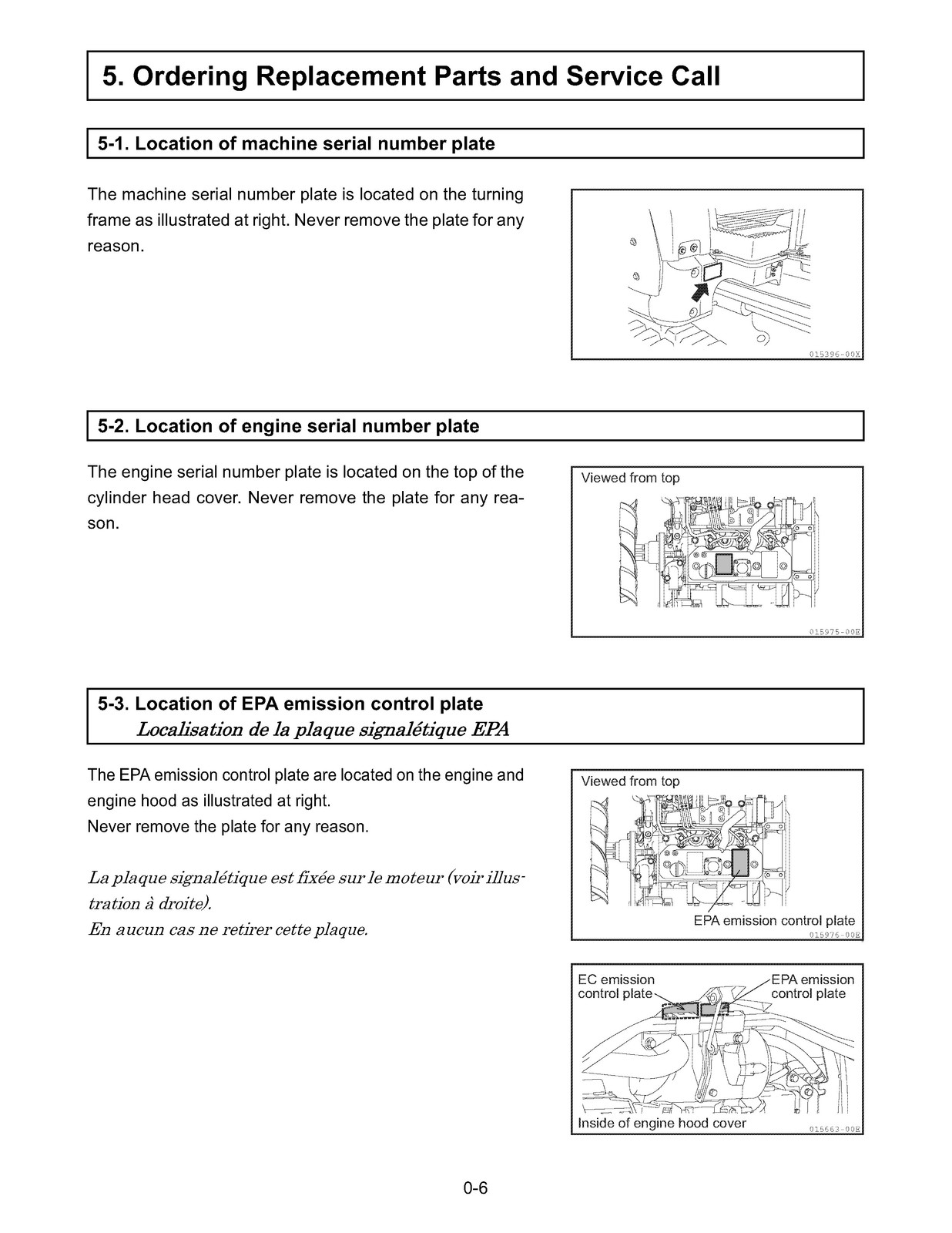 YANMAR ViO27-5 ViO35-5 Excavator Operation and Maintenance Manual – WIRE BOUND