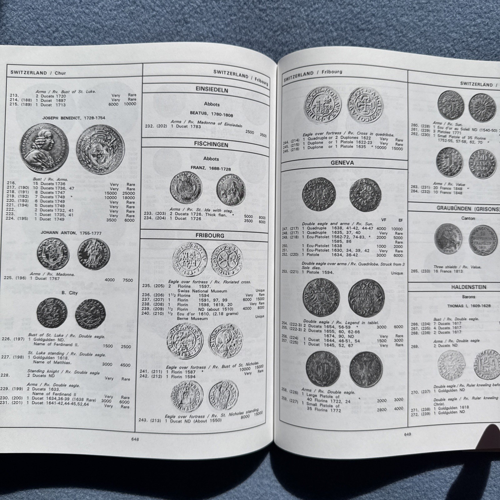 Gold Coins of The World: From Ancient Times To The Present by Friedberg 6th ED