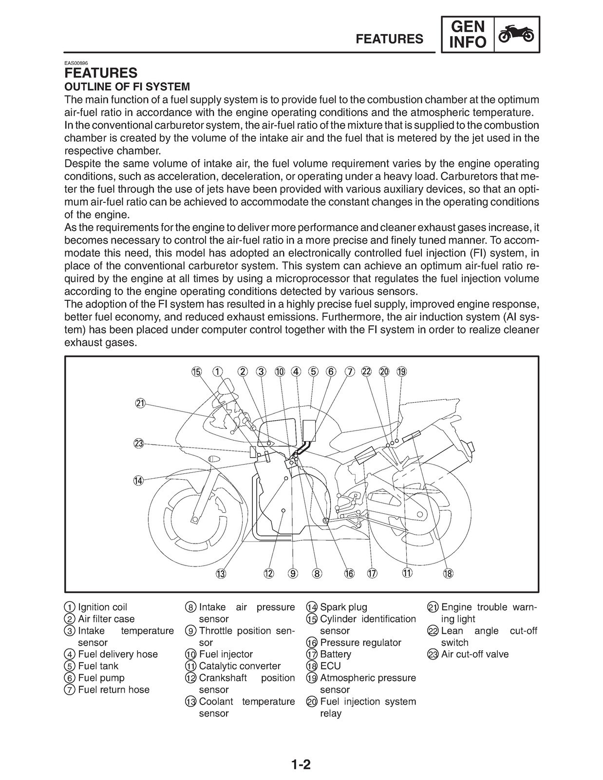 YAMAHA YZF-R6 2003 Motorcycle Service Manual FASTENED, COVERING, XL FOLDOUT PAGE