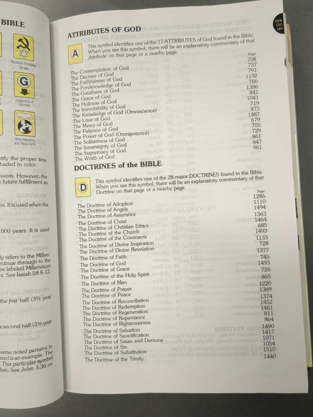 Kirban Reference Bible King James Version Hardcover w/DJ Preowned