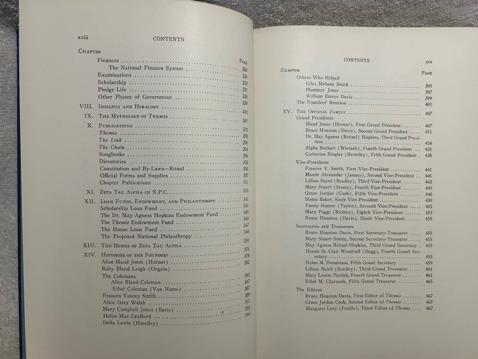 Vtg. Book History Zeta Tau Alpha Sorority 1898-1928 Illustrated 510 Pages Vol. 1
