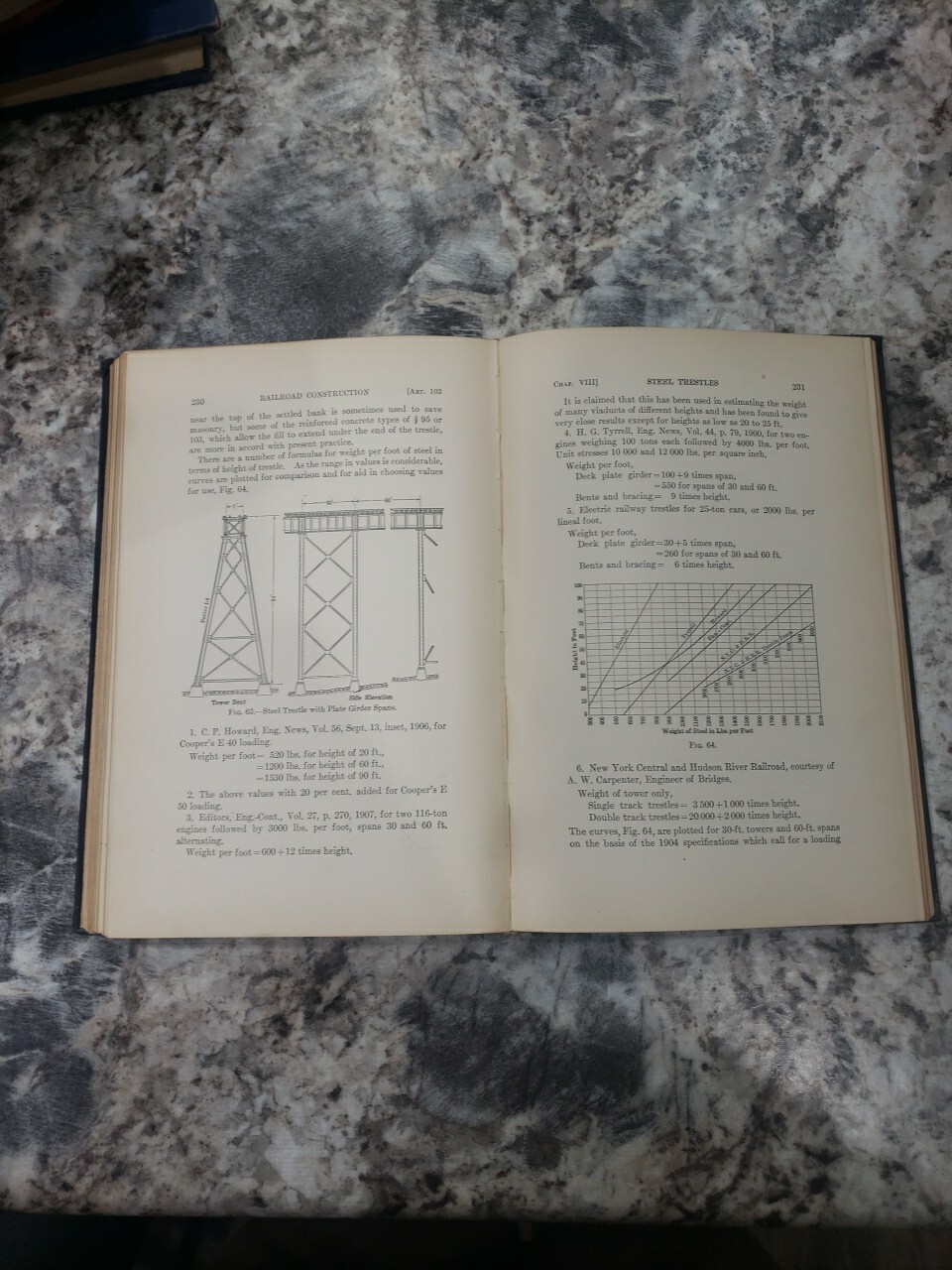 Railroad Construction (1913), Crandall, Charles Lee,Barnes, Fred Asa, 1st Ed 4th
